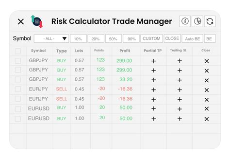risk management calculator mt4.